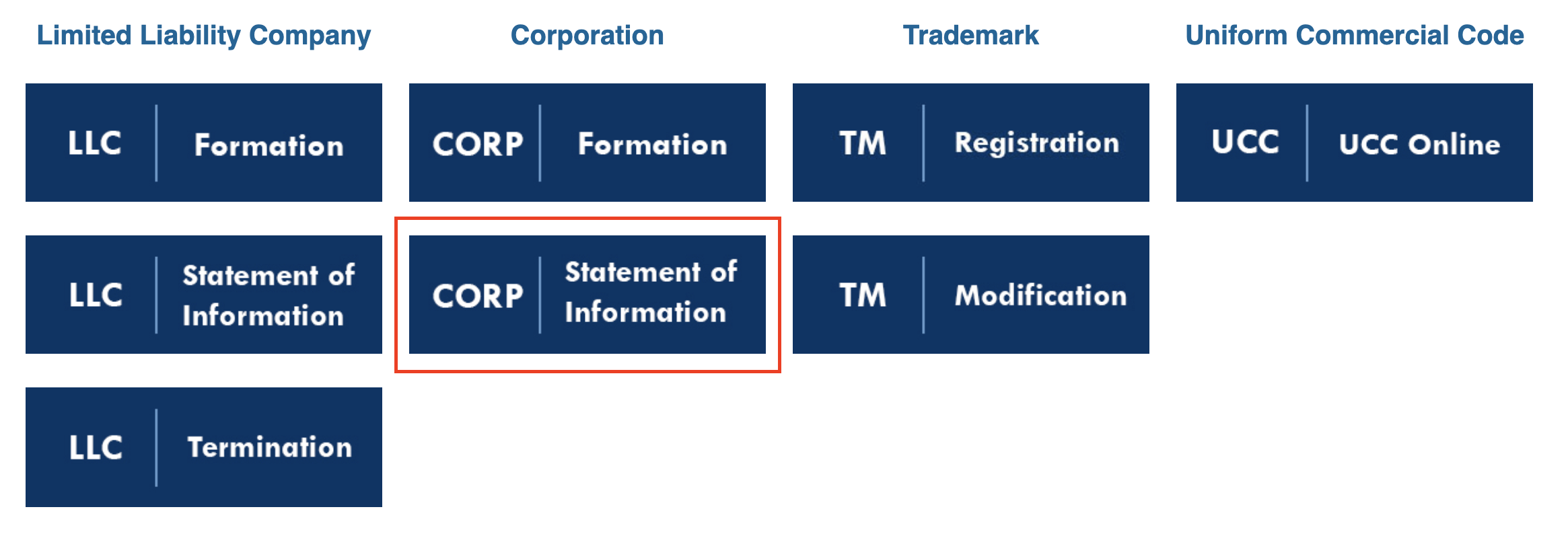 select corporation statement of information